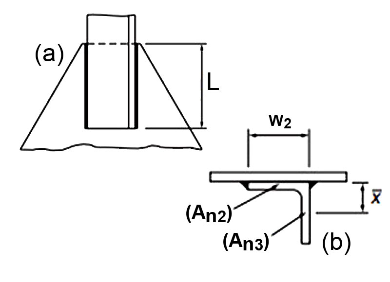 Shear Lag in Angles Connected by Longitudinal Welds CISCICCA