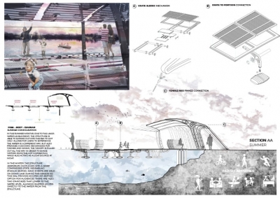 Peir 365 – CISC-ICCA