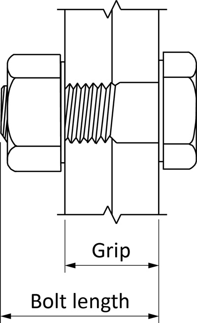 A490 Bolt Length Chart