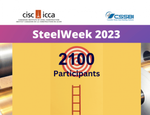 Thank You for Making CISC SteelWeek 2023 a Huge Success!